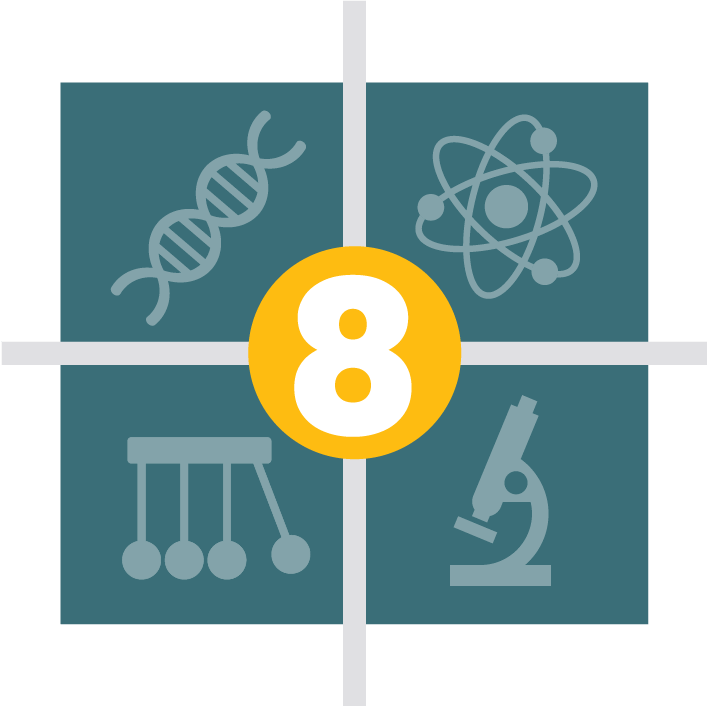 numeral eight in the center of grid with four sections